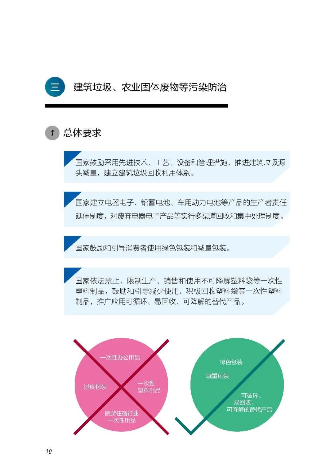 新《固廢法》實施一周年普法宣傳 | 固廢處理與污染防治的里程碑